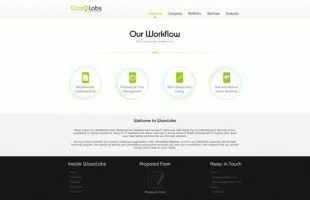 WazoLabs Web Solutions