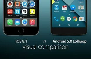 Which is better Lollipop Android 5.0 or iOS 8.1